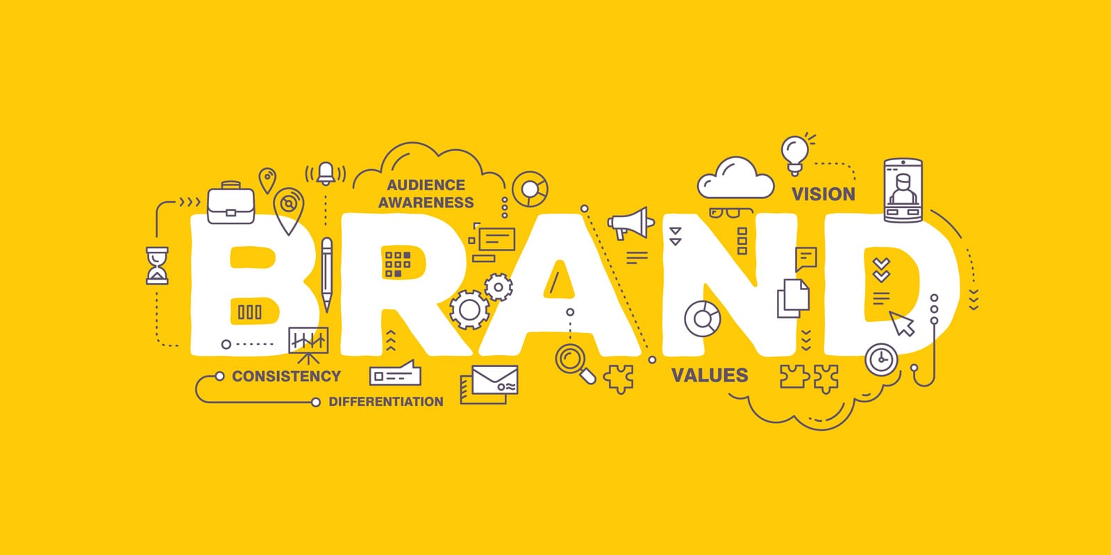 Tips for creating a successful brand
